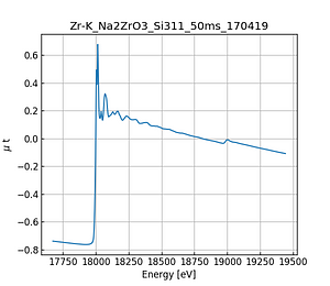 Na2ZrO3.thumb.png
