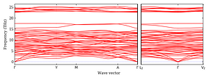 band_structure.png