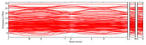 band_structure.png