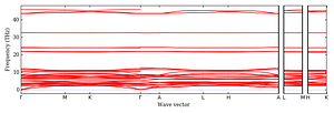 band_structure.png