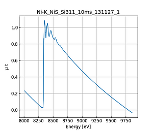 NiS.thumb.png