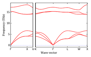 band_structure.png