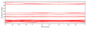 band_structure.png