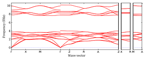 band_structure.png