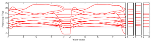 band_structure.png