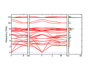 band_pdos.png