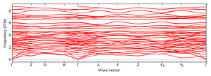 band_structure.png