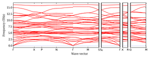 band_structure.png