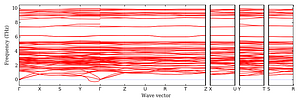 band_structure.png