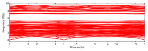 band_structure.png