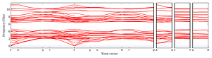 band_structure.png