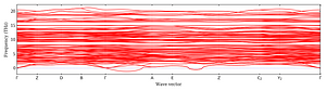 band_structure.png