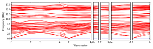 band_structure.png