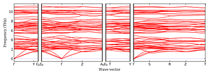 band_structure.png