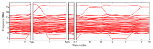 band_structure.png
