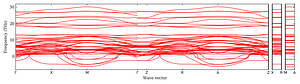band_structure.png