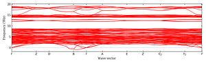 band_structure.png