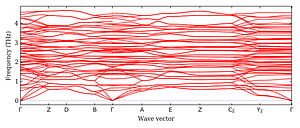 band_structure.png