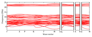 band_structure.png