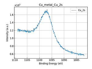 Cu_metal_Cu_2s.png