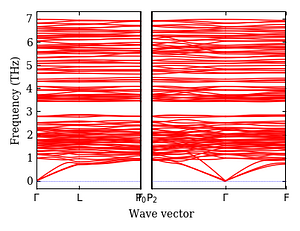 band_structure.png