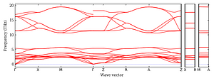 band_structure.png