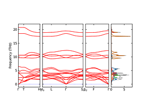 band_pdos.png