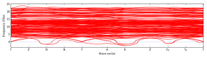 band_structure.png