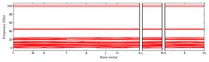 band_structure.png