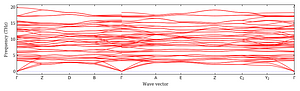 band_structure.png