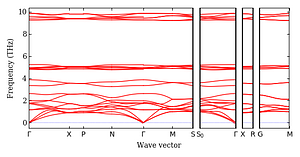 band_structure.png
