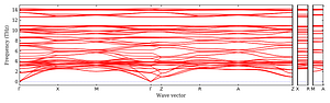 band_structure.png