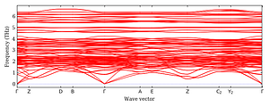 band_structure.png