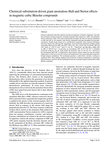 Heusler_CREST_acta_main.pdf