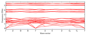 band_structure.png