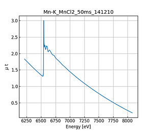 MnCl2.thumb.png