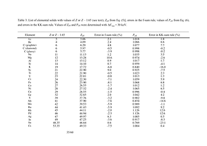 IMFP_IX__March_18__2010_st.2.pdf
