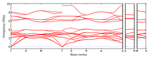 band_structure.png