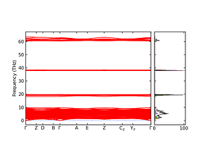 band_pdos.png