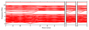 band_structure.png