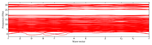 band_structure.png
