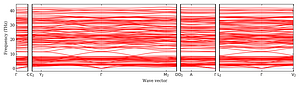 band_structure.png