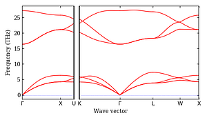 band_structure.png