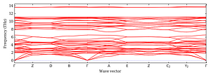 band_structure.png