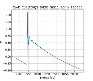 Co3(PO4)2_8H2O.thumb.png