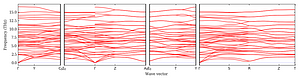 band_structure.png