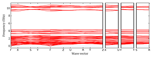 band_structure.png