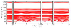 band_structure.png