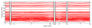 band_structure.png