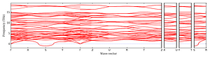 band_structure.png